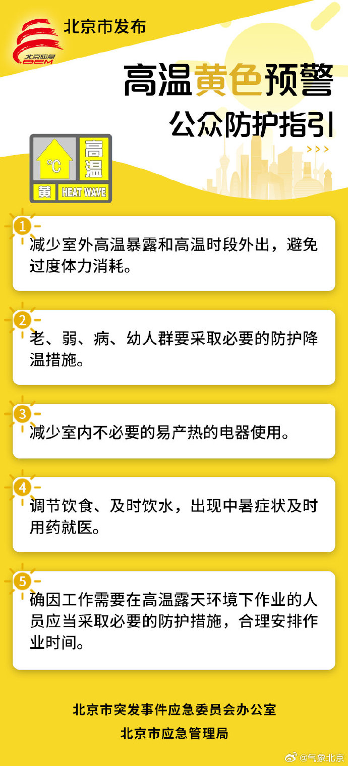 北京发布高温黄色预警 最高气温可达35℃以上