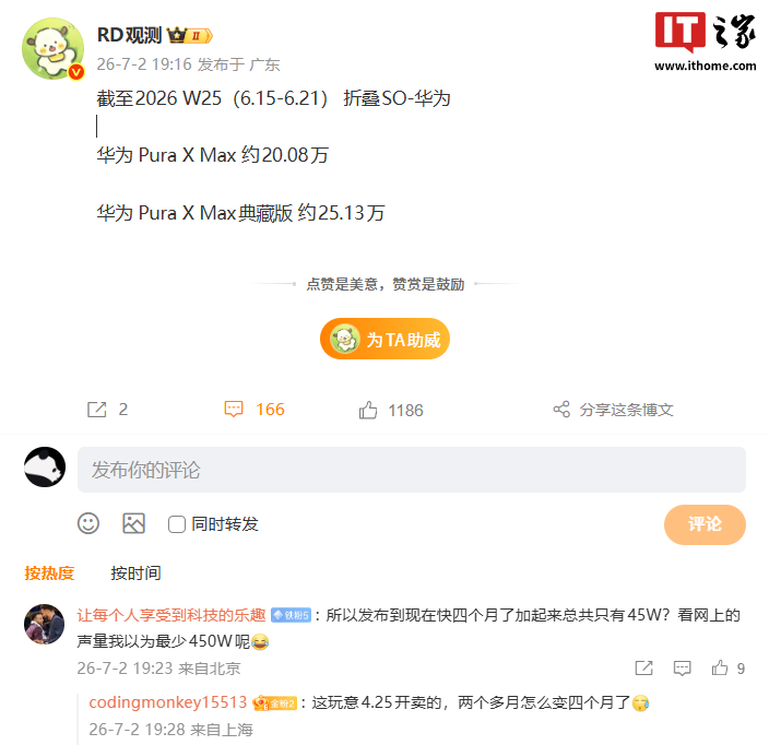 华为 Pura X Max 首月破 45 万台，典藏版反超普通版