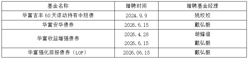 资料来源:Wind、机构之家整理