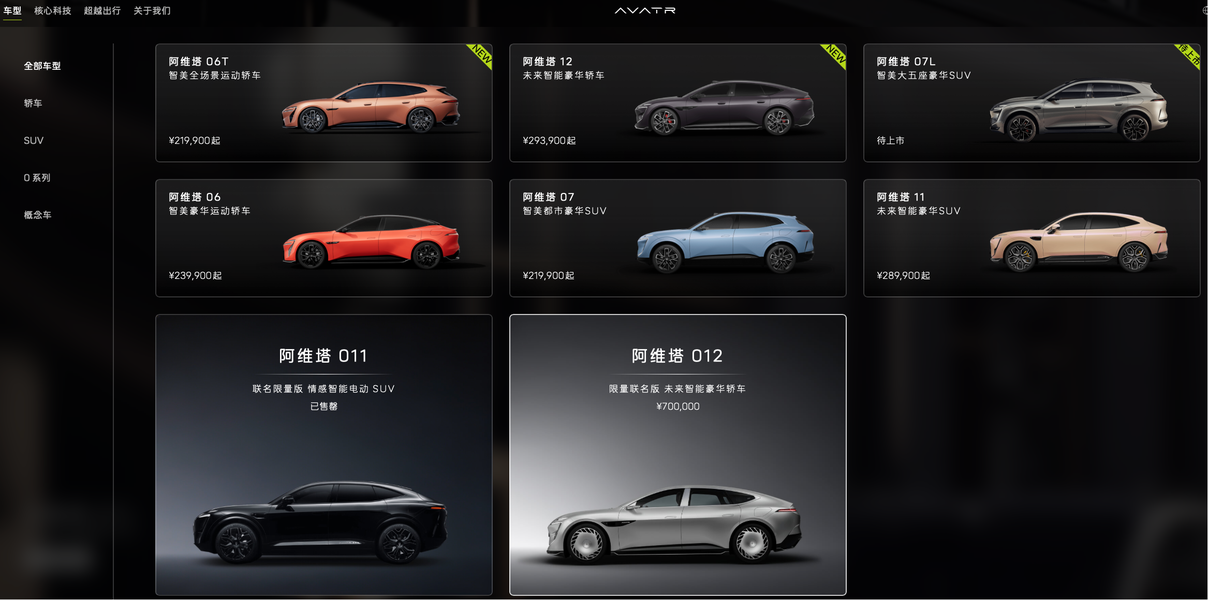 图/阿维塔全部车型
