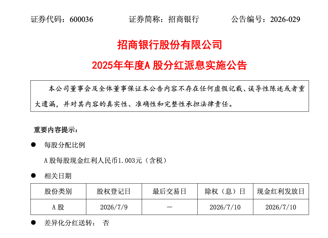   （起原：招商银行官方公告）