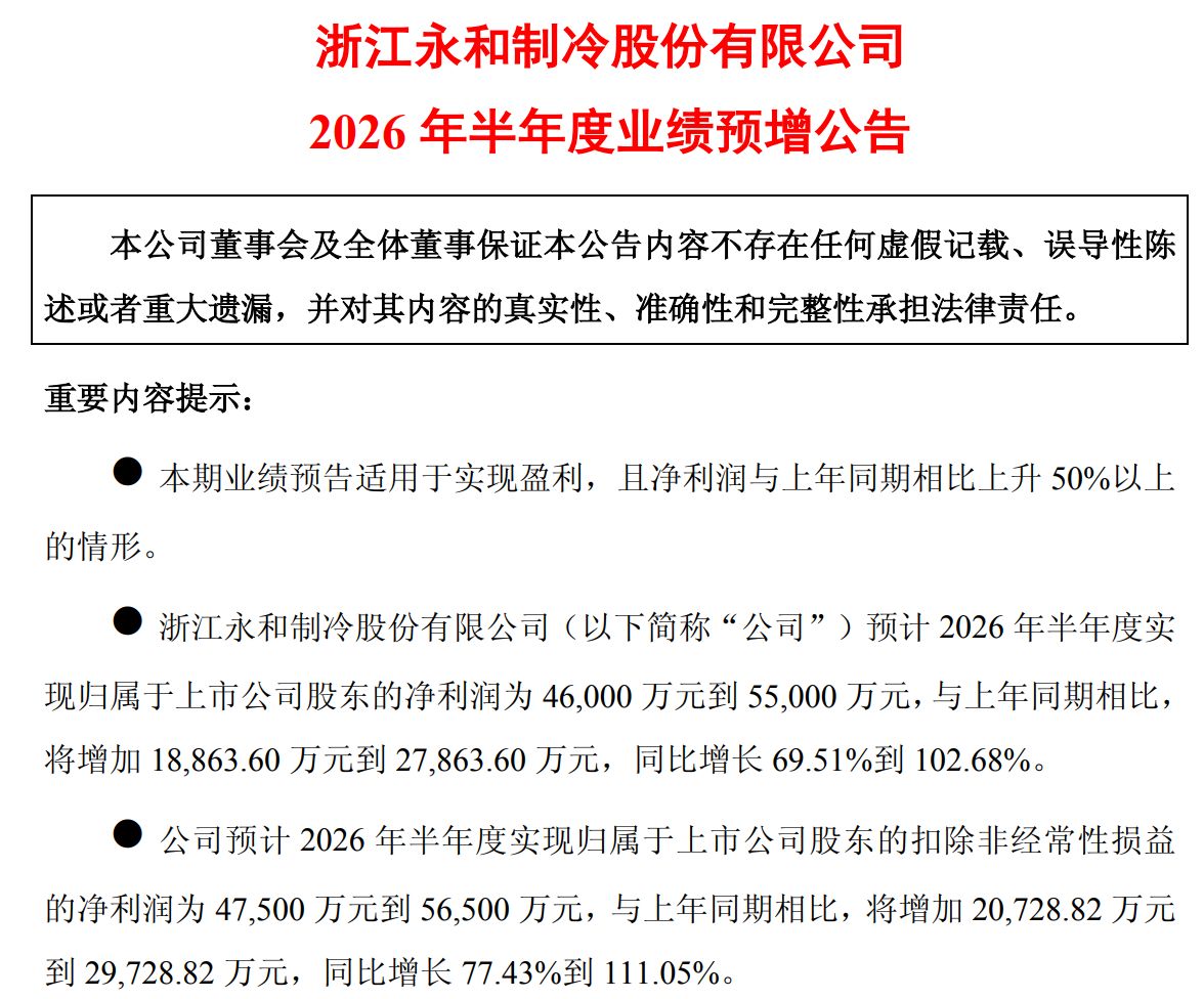 图片来源：永和股份公告