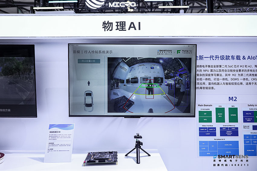 图：飞凌微车载后视行人感知演示