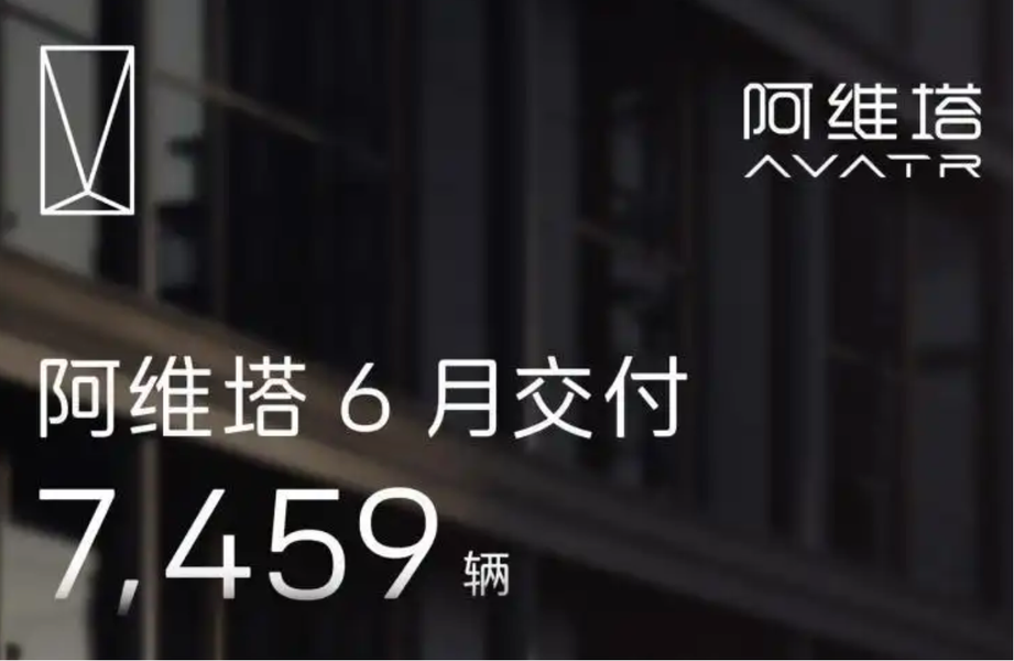 图/2026年6月阿维塔交付量