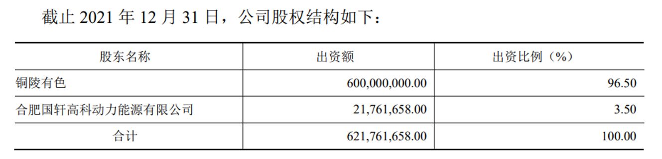 图片来源：公司公告