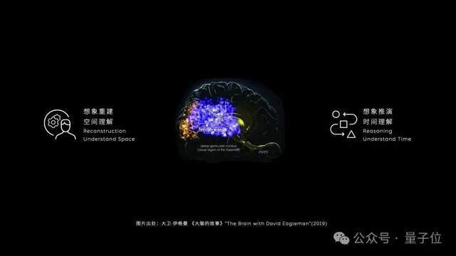 蔚来推送世界模型升级,70万车主同步获得新版本