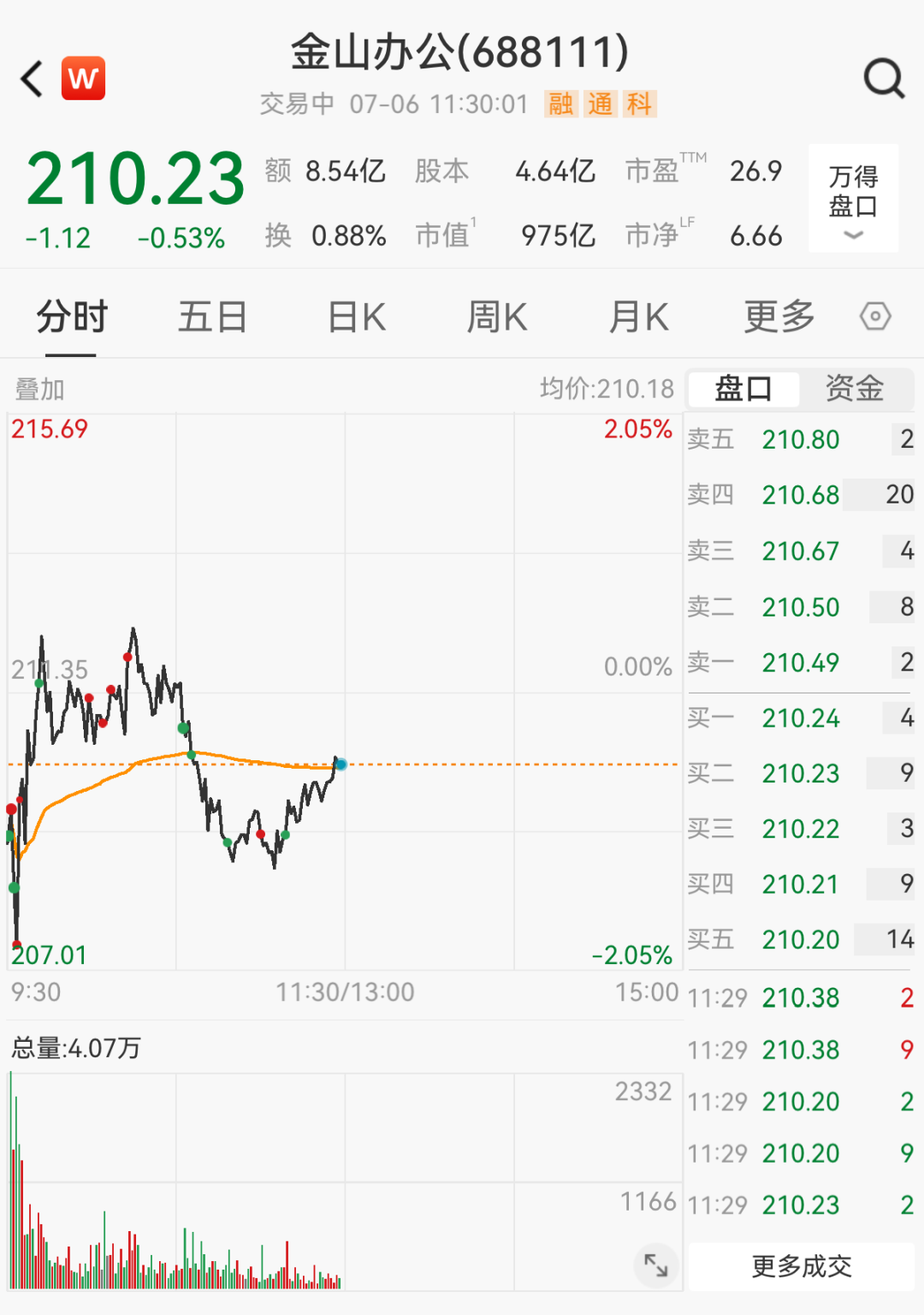 WPS滥收费、背刺用户?金山办公最新回应:已有免费功能永不收费_新浪财经_新浪网