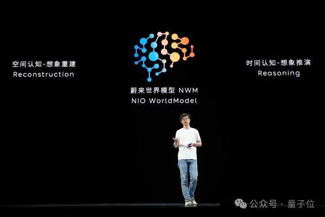 蔚来推送世界模型升级，70万车主同步获得新版本