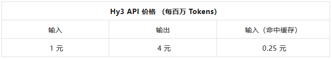腾讯混元发布并开源Hy3模型 在推理、智能体、长上下文等任务上显著进步_新浪财经_新浪网