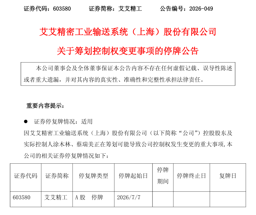 艾艾精工股权变动在即，控制权转让计划启动
