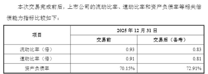 图片来源：瀚蓝环境公告