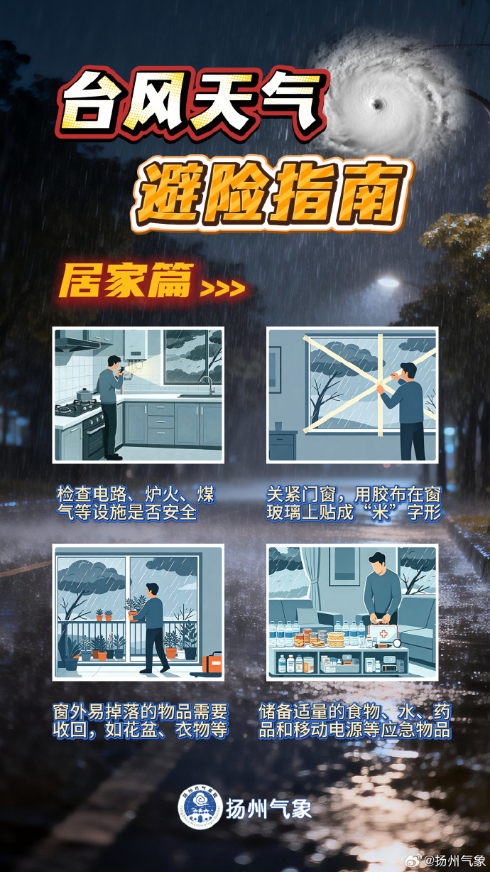 来   源：扬州发布