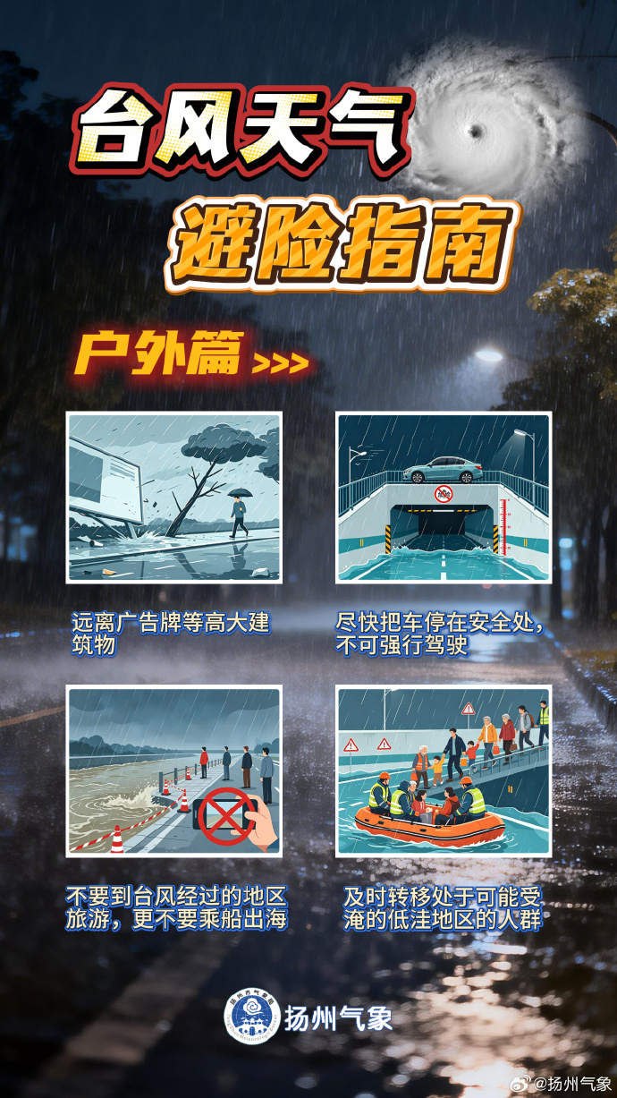 来   源：扬州发布