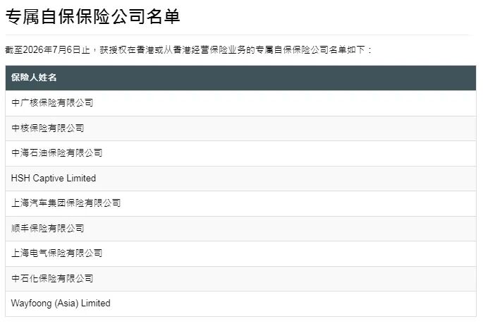 信息来源：香港保监局