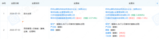 图源：企查查