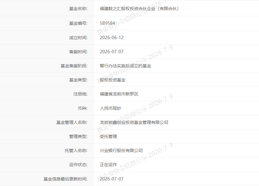 福建数之汇股权投资基金完成设立