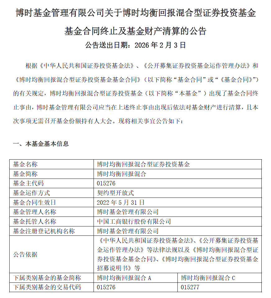 图3：博时均衡回报混合清算公告