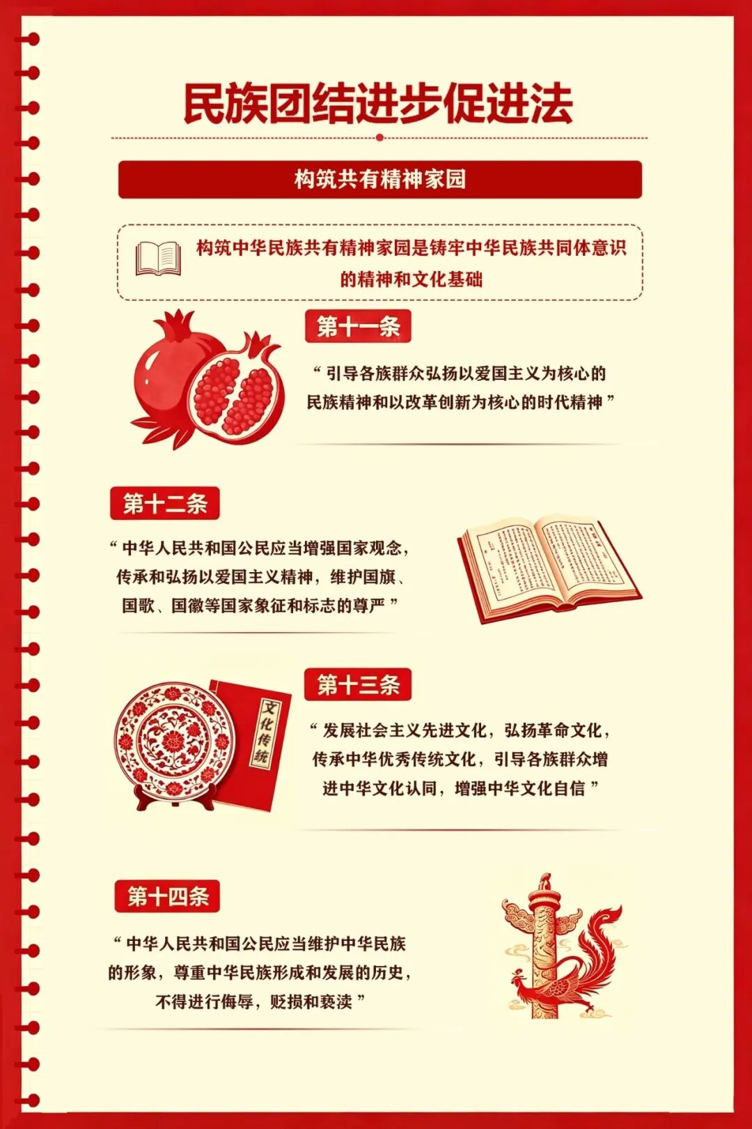 来源:内蒙古统一战线公众号