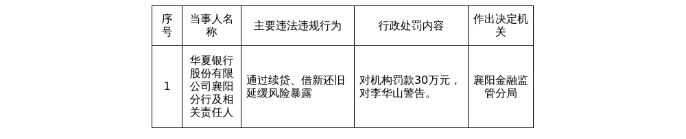 （文章来源：蓝鲸财经）