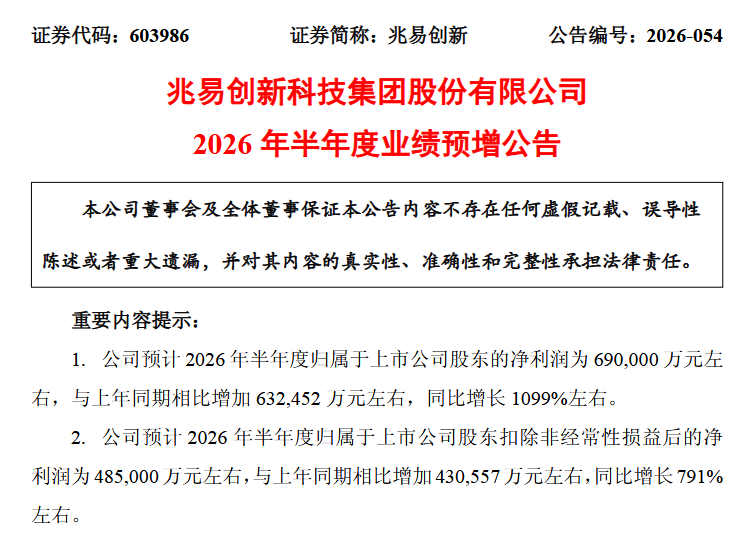 近600亿天量砸盘！兆易创新高开低走重挫逾7%，多空搏杀创历史之最