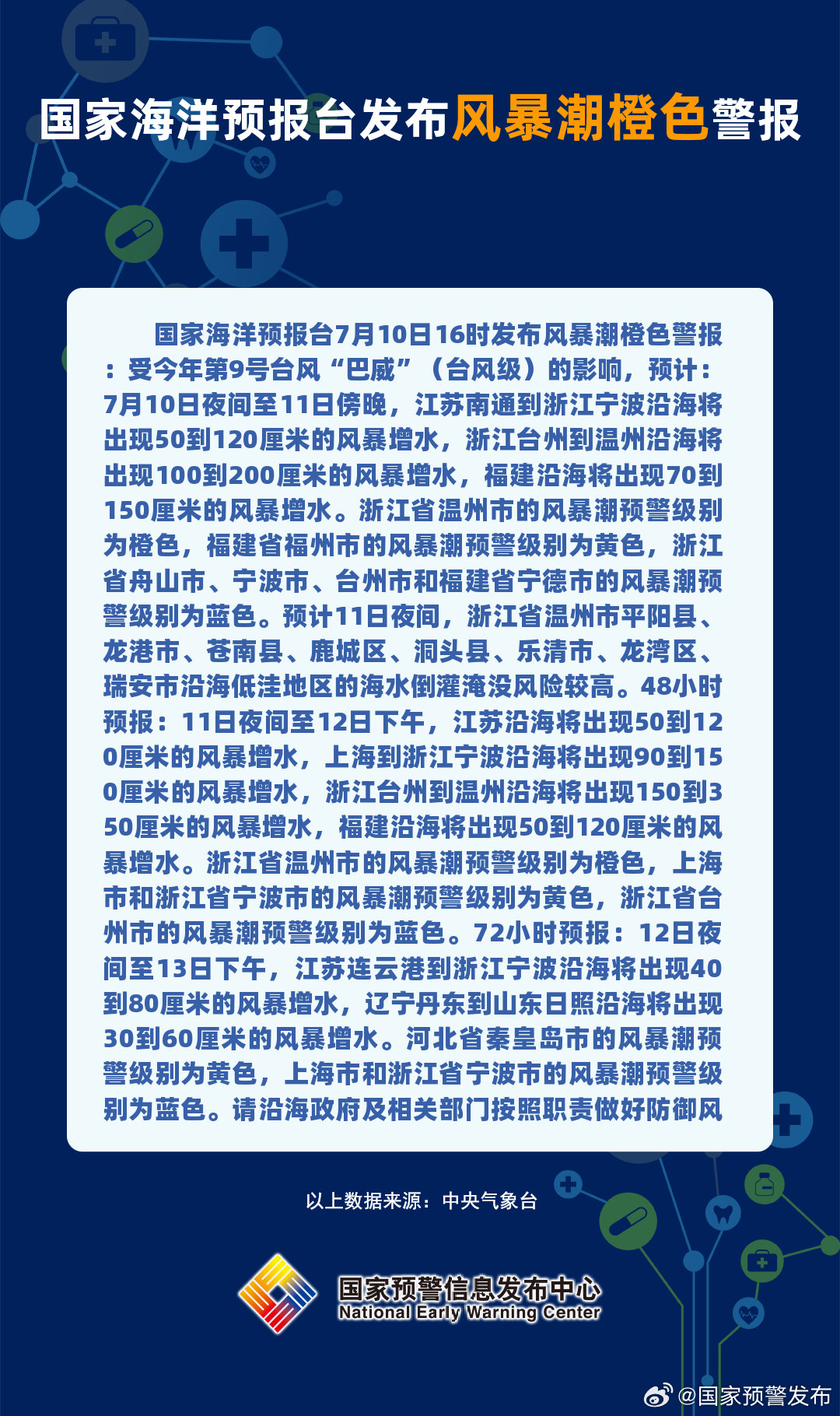 国家海洋预报台7月10日16时发布风暴潮橙色警报