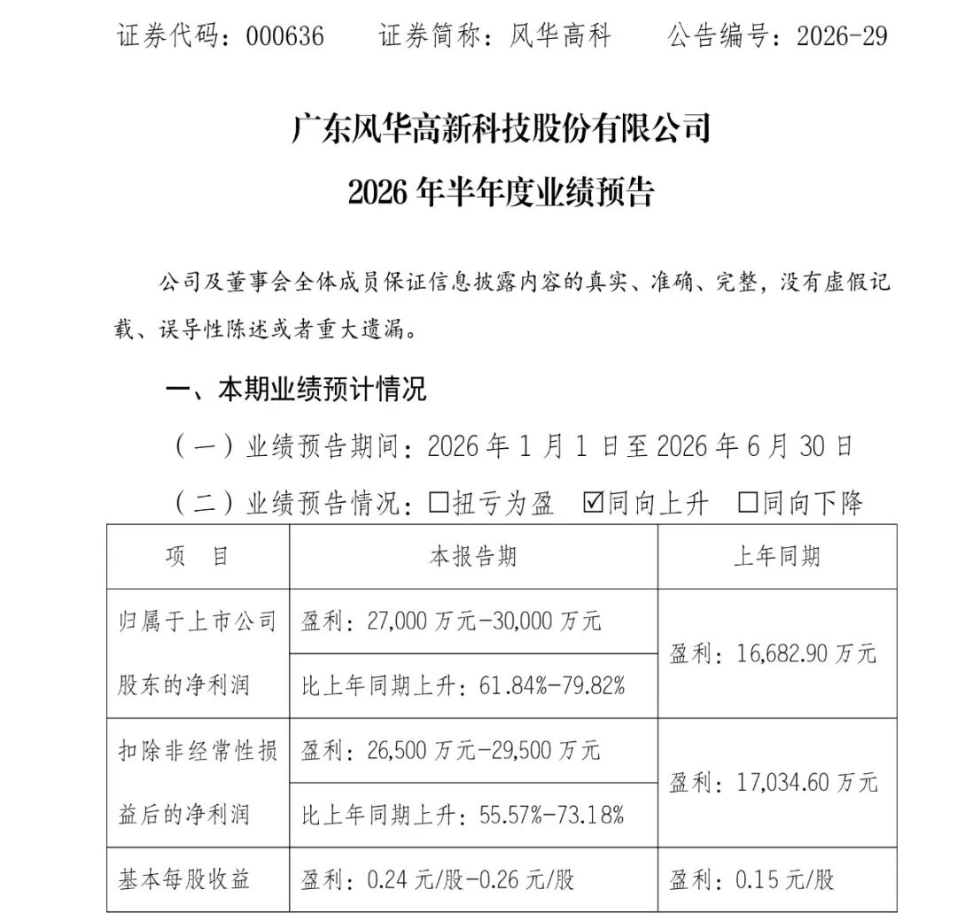 图片来源：公司公告