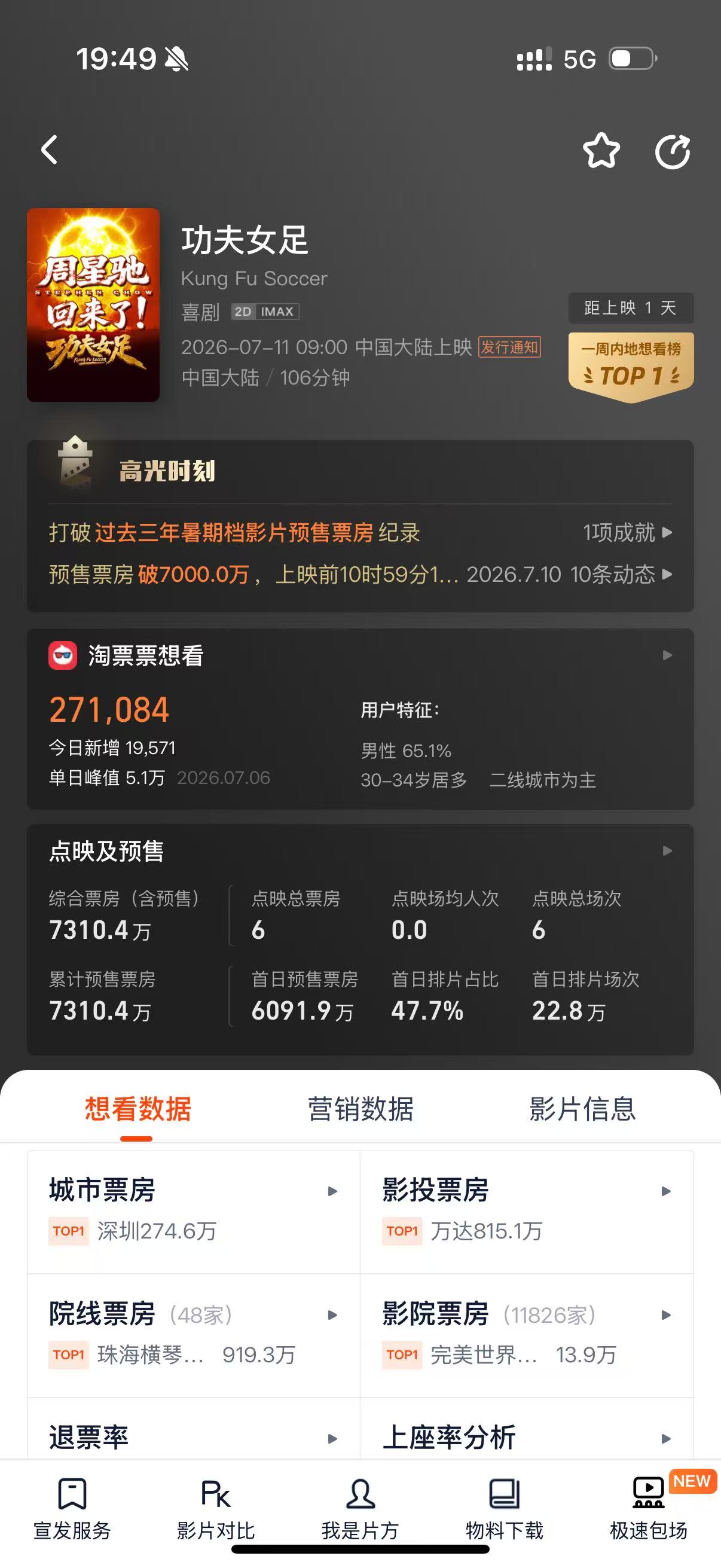 图片来源：灯塔专业版