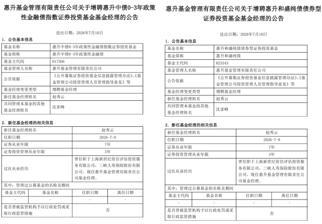 图片来源：惠升基金官网