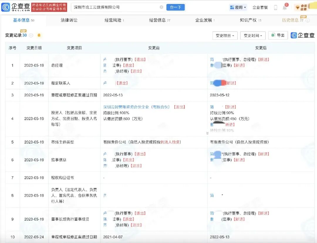深圳哈工云数据公司在2023年5月“易主”