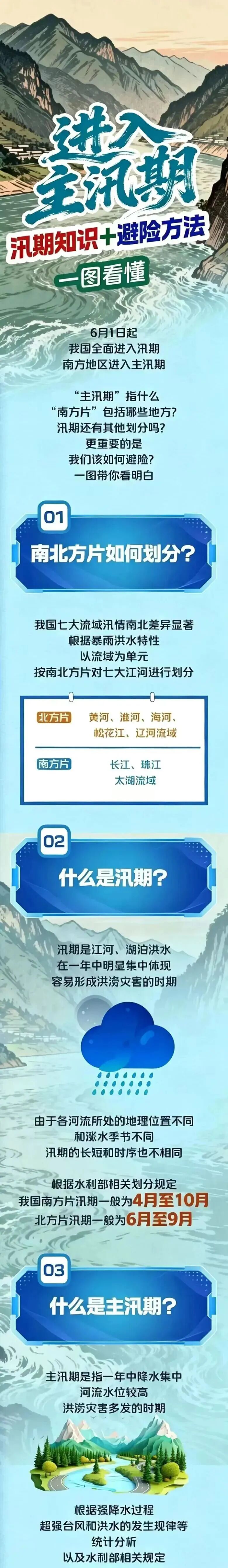 一图读懂丨汛期知识和避险方法