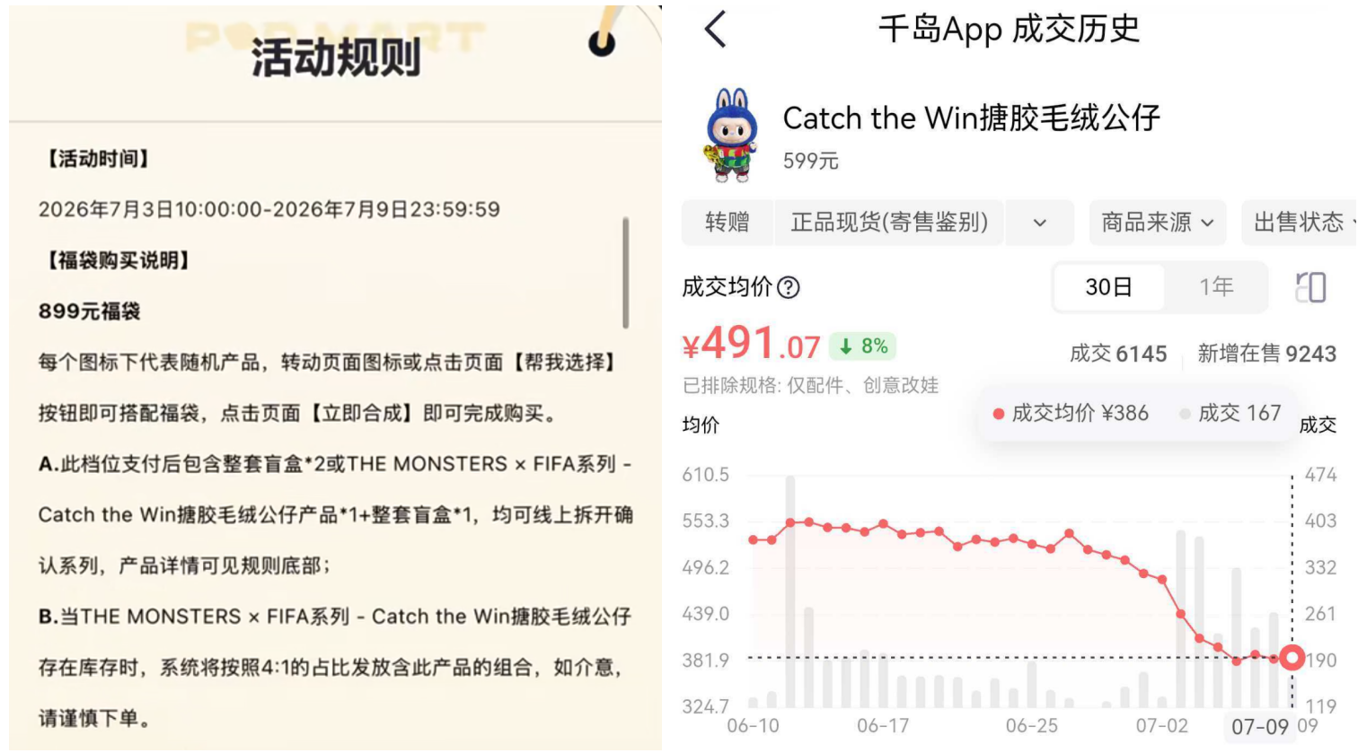 图片来源：泡泡玛特抽盒机、千岛APP
