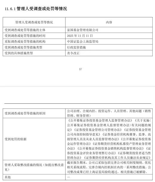 图 / 富国基金公告