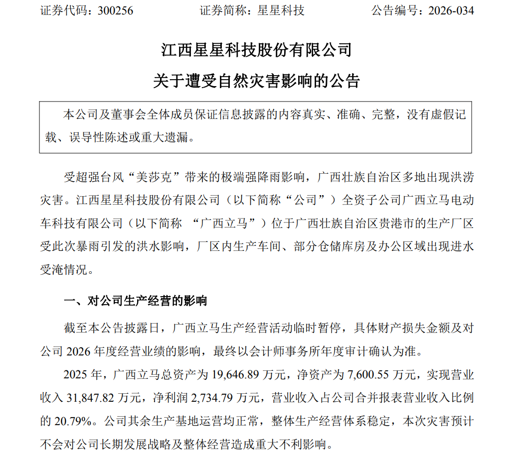 300256突发：超强台风
