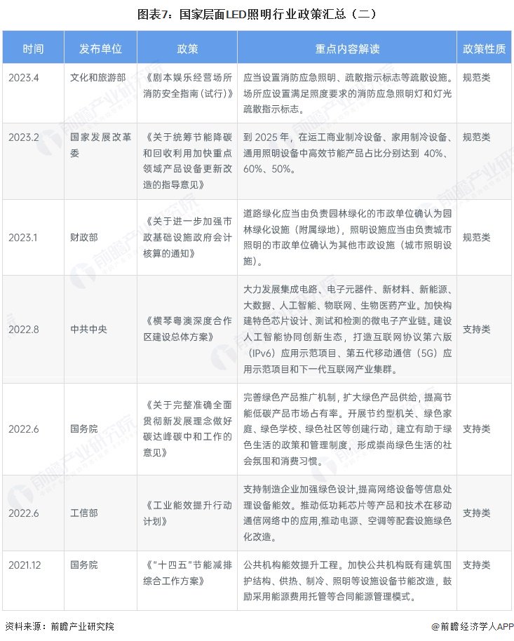 注：查询时间截至2026年4月。