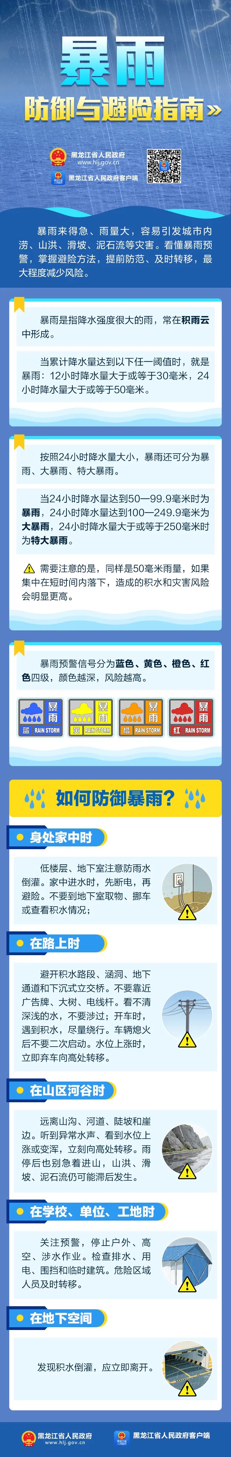 来源 ▏黑龙江政务