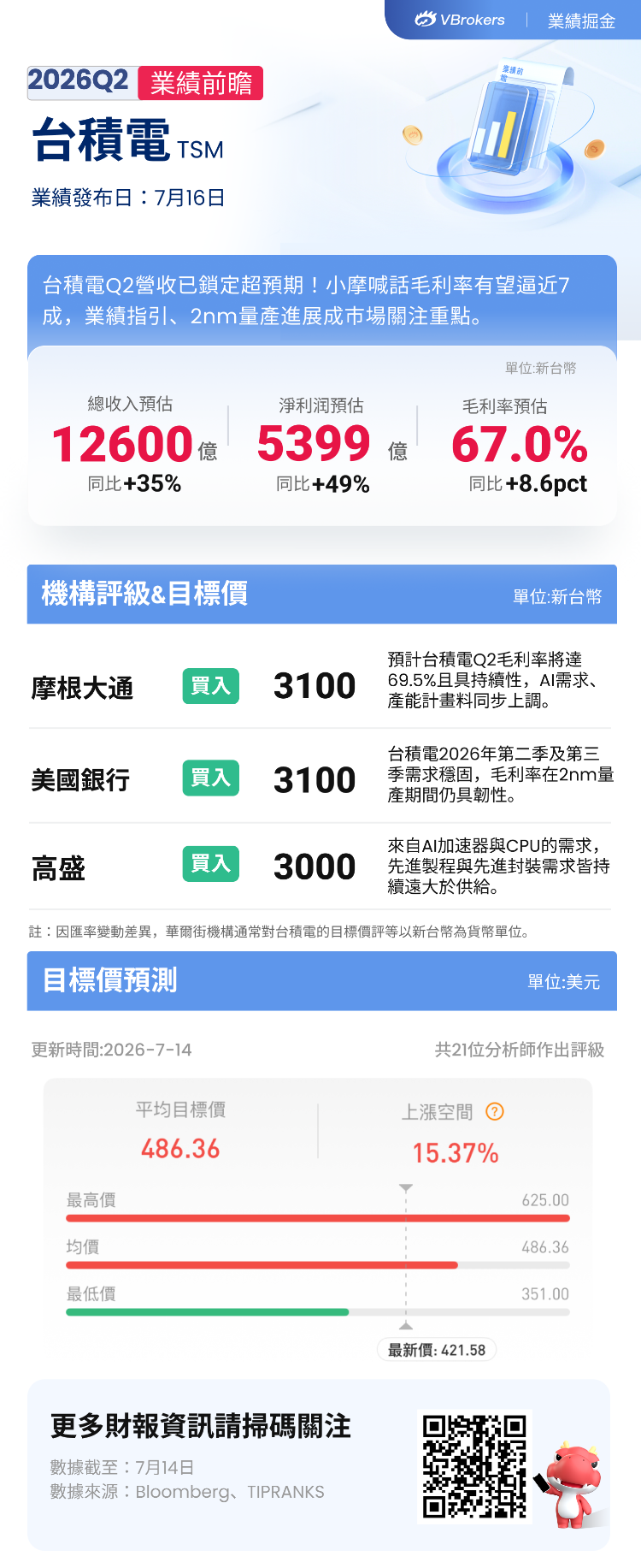 财报前瞻