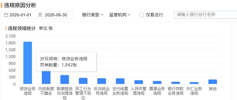 图片来源：企业预警通截图