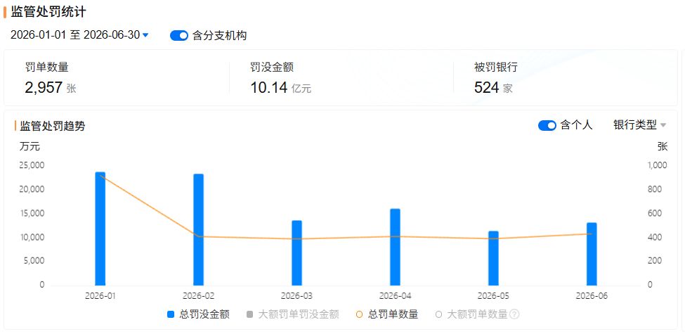 图片来源：企业预警通截图