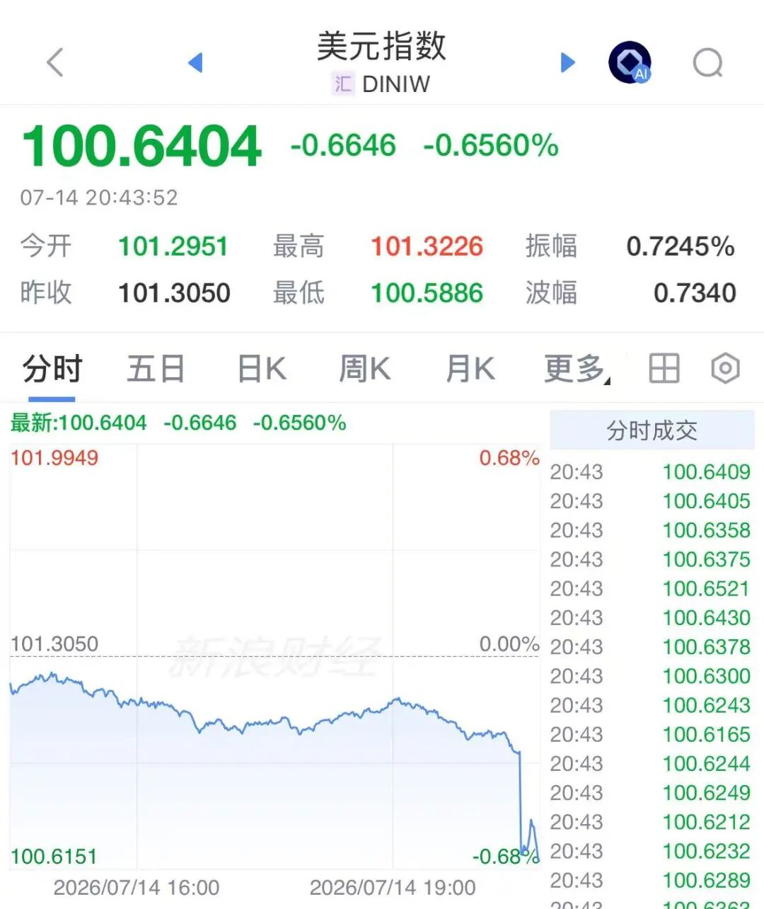 来源：21世纪经济报道