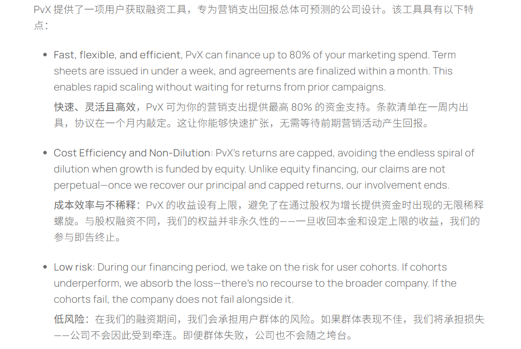 来源：PVX官网