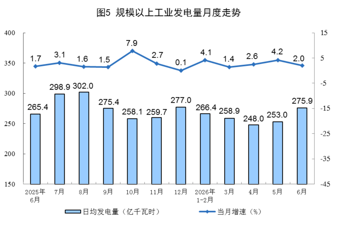 附注