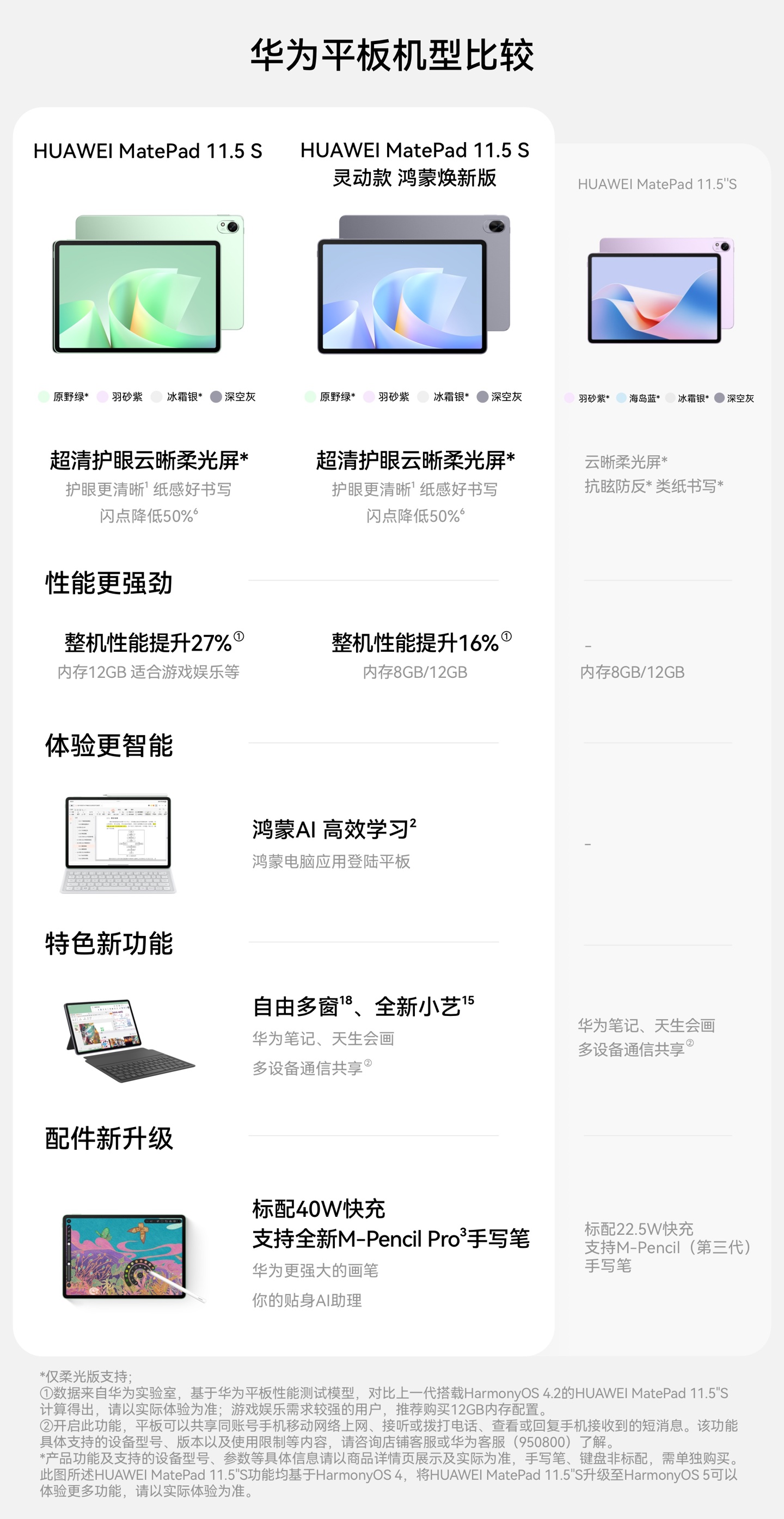 华为 MatePad 11.5 S 灵动款、MatePad Air 12 英寸鸿蒙焕新版上市，2999 元起