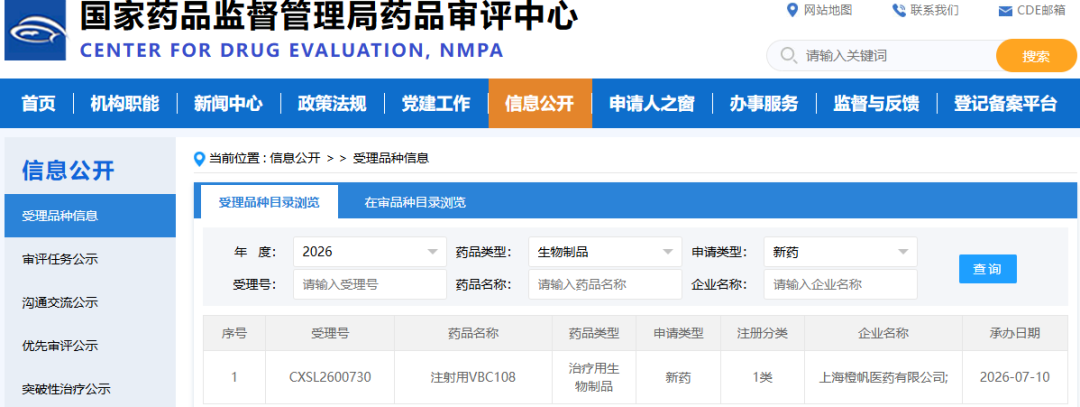 全球首创！国产CDH17/CLDN18.2 双抗 ADC申报临床|国家药品监督管理局药品审评中心|临床试验|抗体|医药|药物_手机新浪网