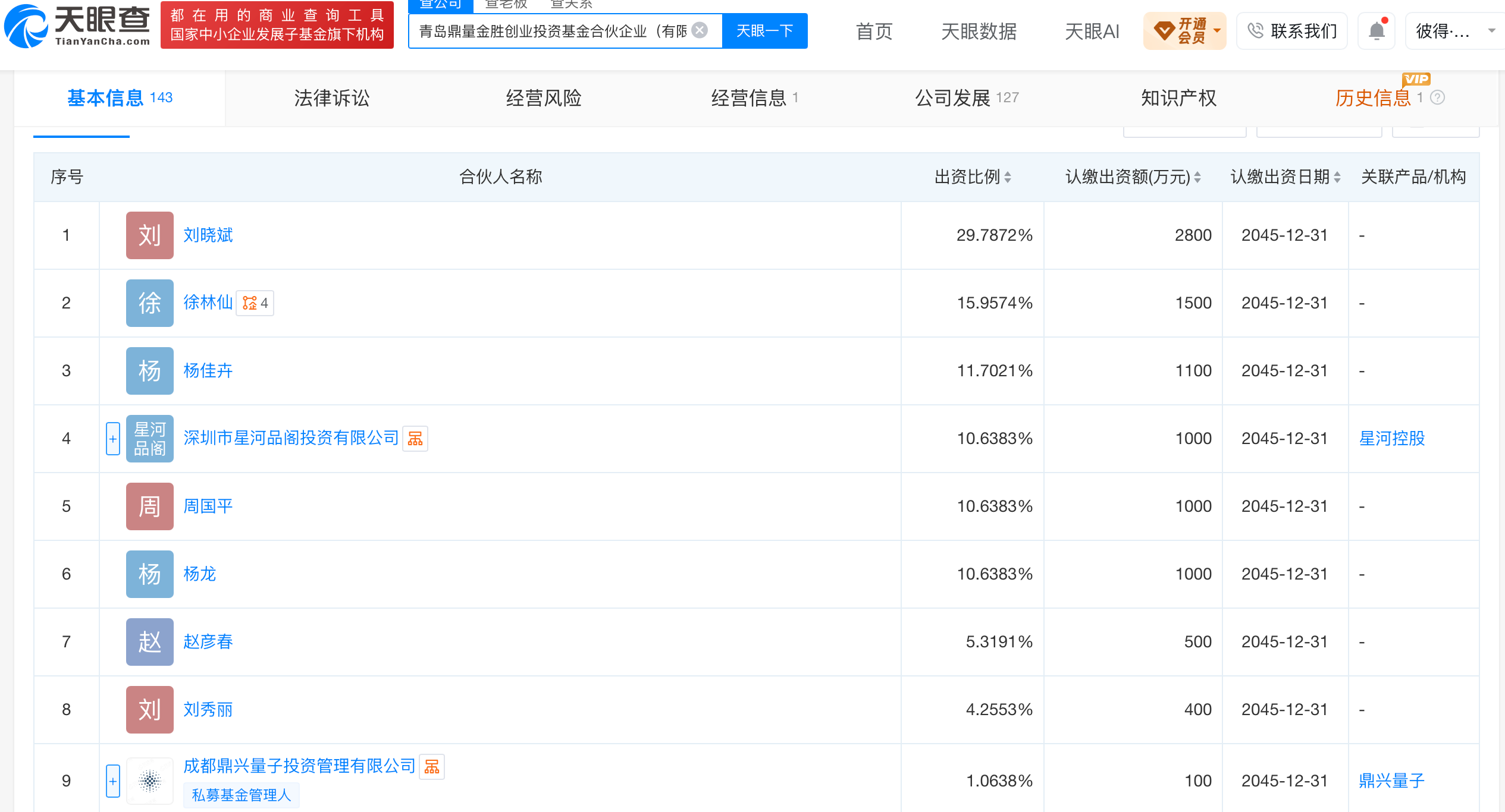 截图来自天眼查