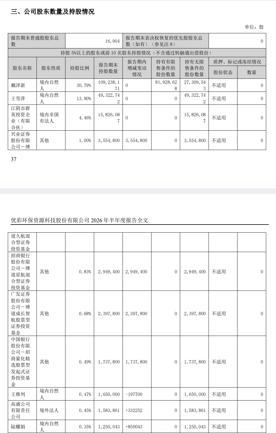 责编：陈丽湘