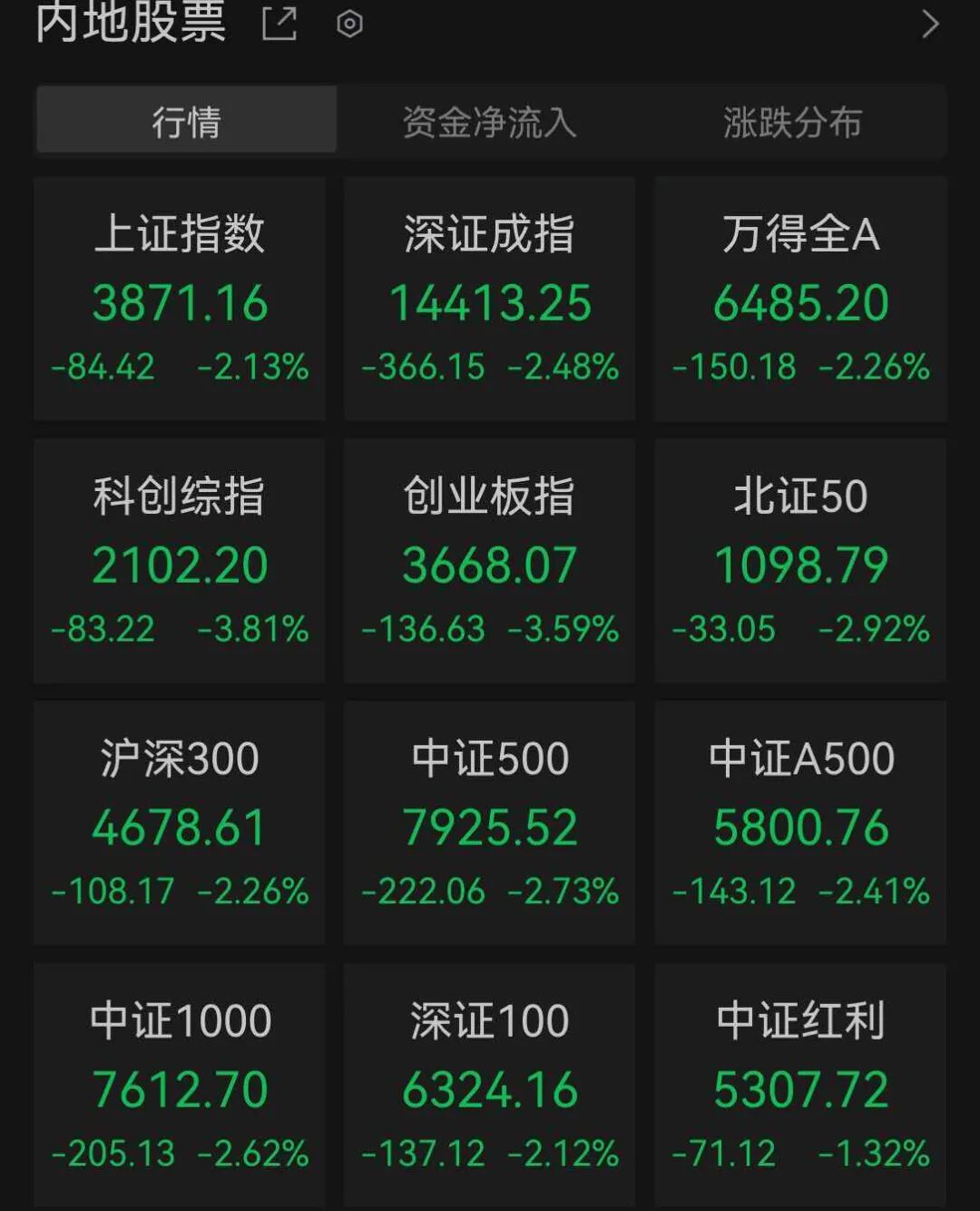 编辑丨瑜见