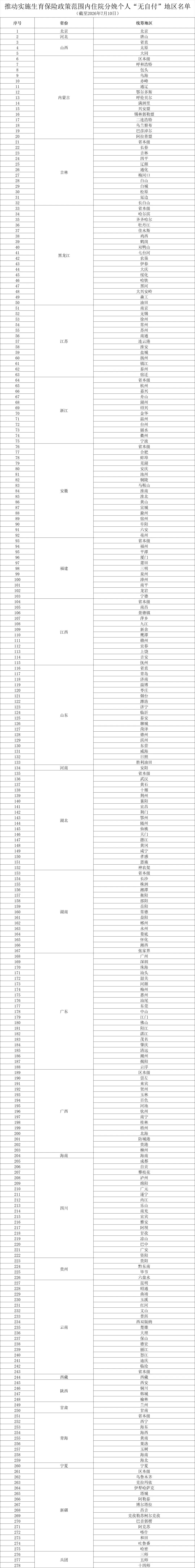 来源：央视新闻