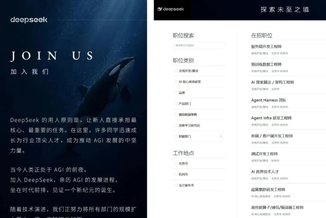 来源：DeepSeek​