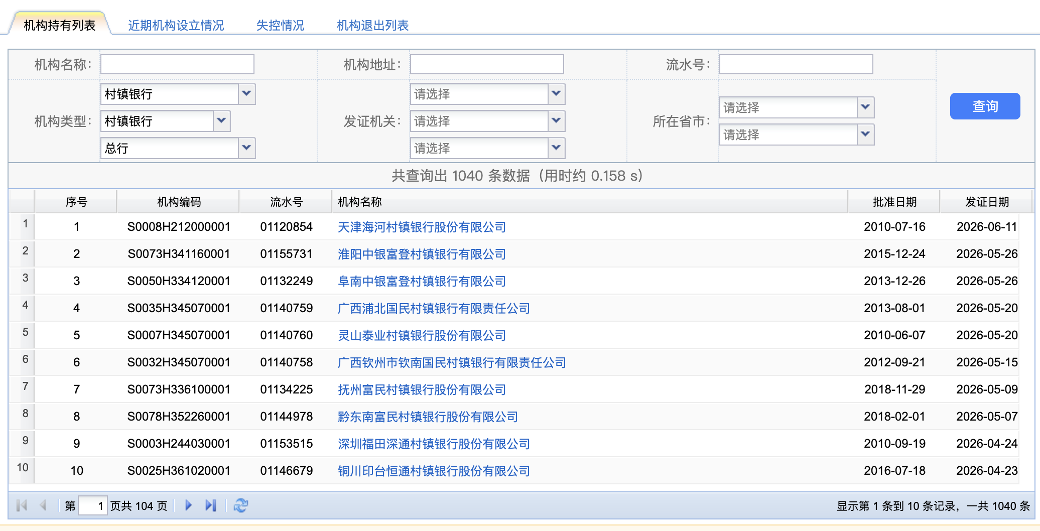 （图源：国家金融监督管理总局）