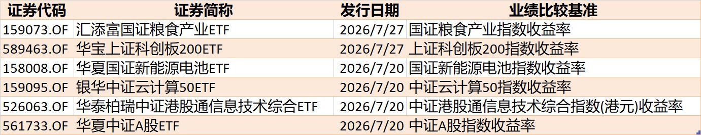 封面图片来源：每日经济新闻